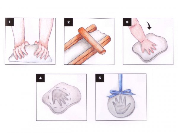 Kreativní sada s hmotou na 3D otisk ručičky a nožičky